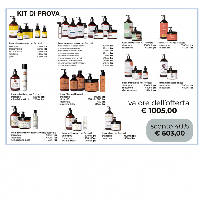 Kit di prova  img over